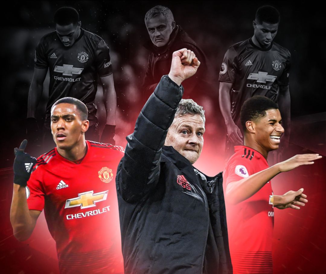 的可能性 的可能性